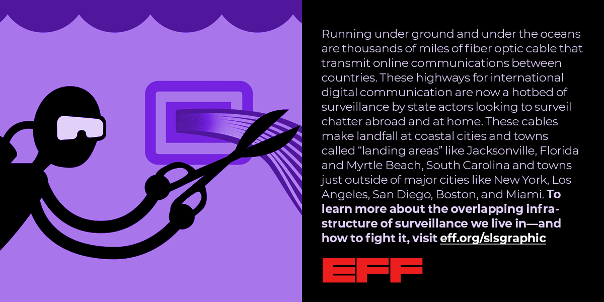 Running under ground and under the oceans are thousands of miles of fiber optic cable that transmit online communications between countries. Originating as telegraph wires running under the ocean, these highways for international digital communication are now a hotbed of surveillance by state actors looking to surveil chatter abroad and at home."