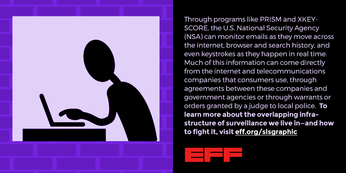 a person typing, with the text Through programs like PRISM and XKEYSCORE, the U.S. National Security Agency (NSA) can monitor emails as they move across the internet, browser and search history, and even keystrokes as they happen in real time. Much of this information can come directly from the internet and telecommunications companies that consumers use, through agreements between these companies and government agencies or through warrants or orders granted by a judge to local police.