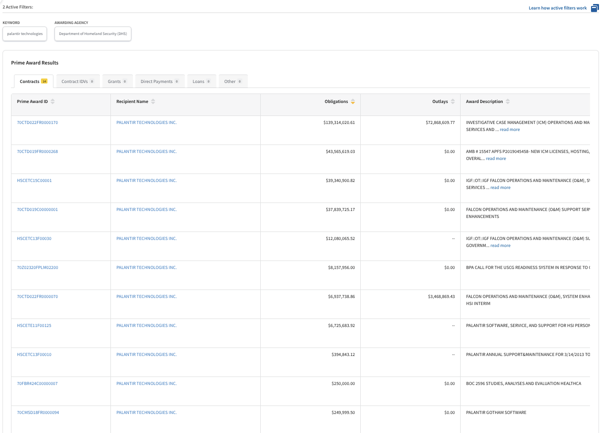 Search results showing Palantir contracts