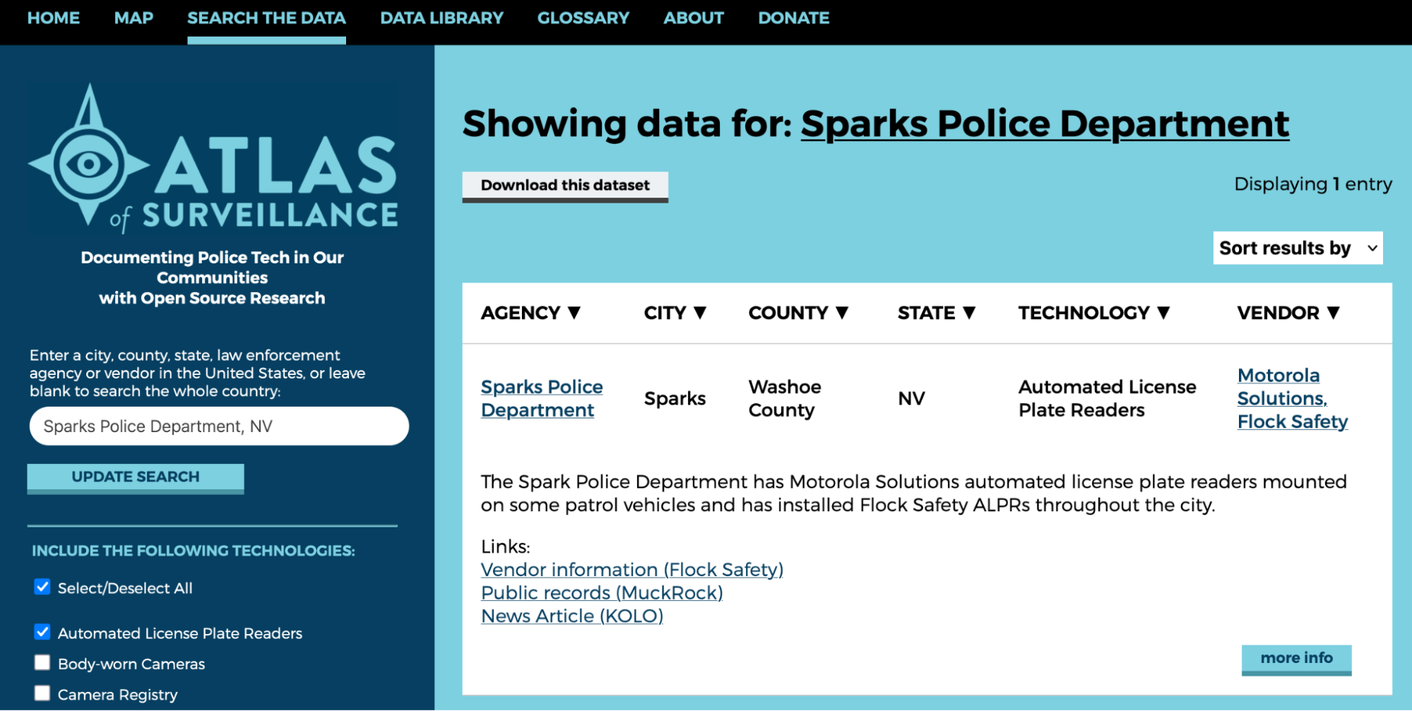 A result from the Atlas of Surveillance