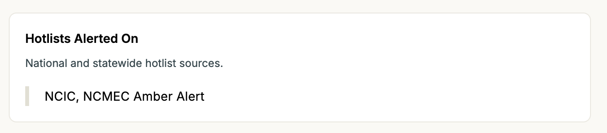 Hotlists alerted on screengrab